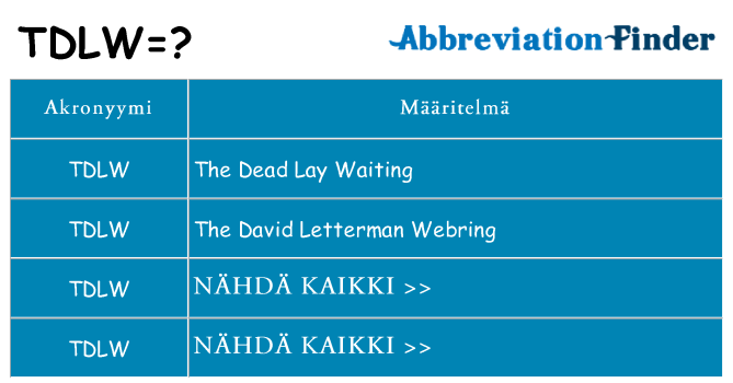 Mitä tdlw tarkoittaa