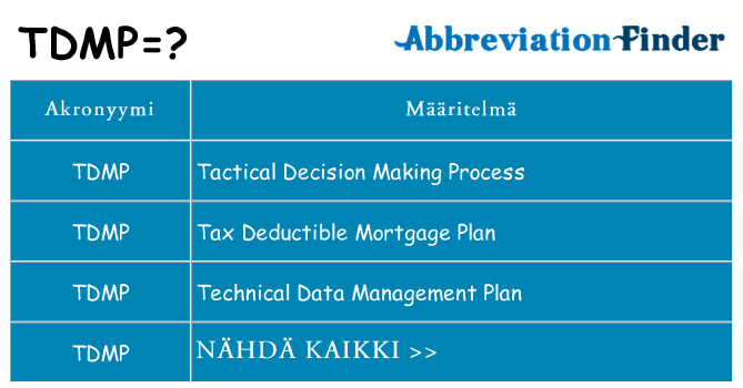 Mitä tdmp tarkoittaa