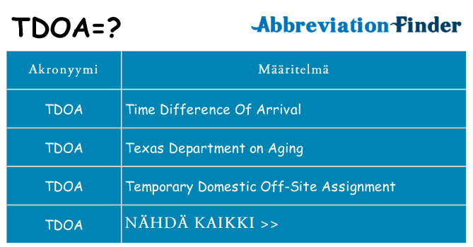 Mitä tdoa tarkoittaa