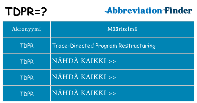 Mitä tdpr tarkoittaa
