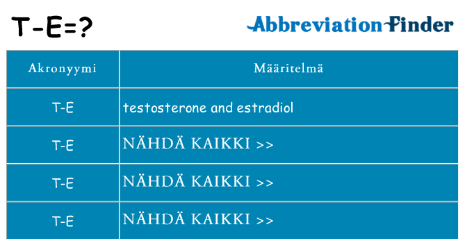 Mitä t-e tarkoittaa