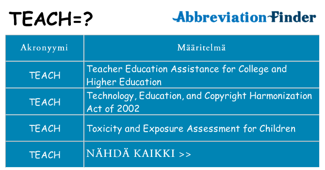 Mitä teach tarkoittaa