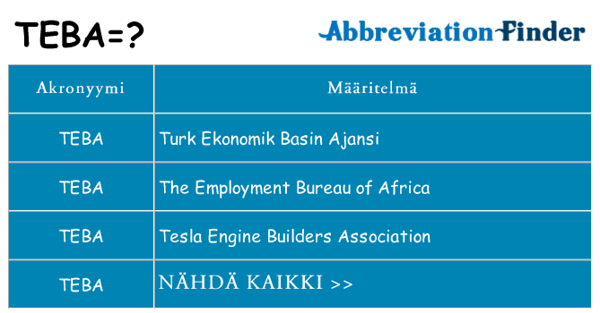 Mitä teba tarkoittaa