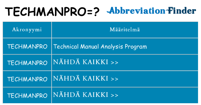 Mitä techmanpro tarkoittaa