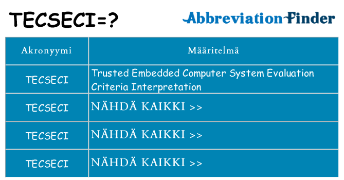 Mitä tecseci tarkoittaa