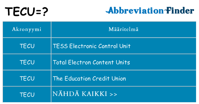 Mitä tecu tarkoittaa