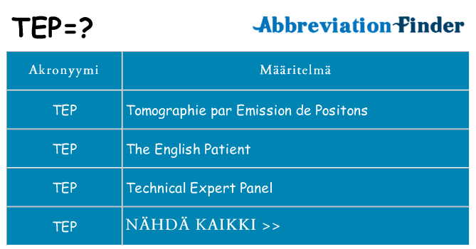 Mitä tep tarkoittaa
