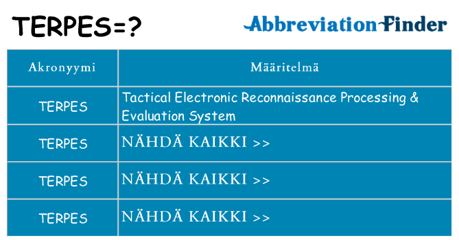 Mitä terpes tarkoittaa