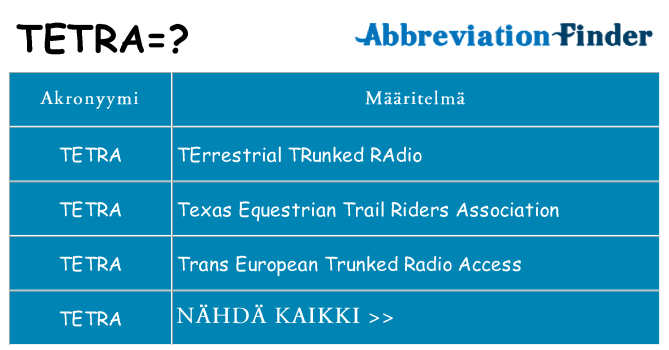 Mitä tetra tarkoittaa