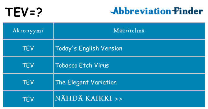 Mitä tev tarkoittaa