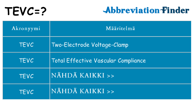 Mitä tevc tarkoittaa