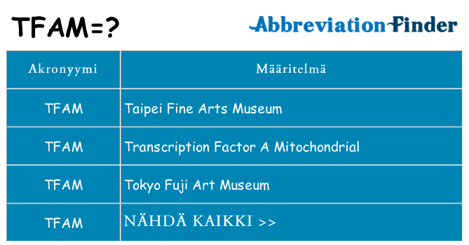 Mitä tfam tarkoittaa