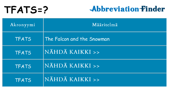 Mitä tfats tarkoittaa