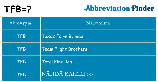 Mitä tfb tarkoittaa