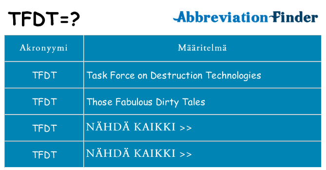 Mitä tfdt tarkoittaa