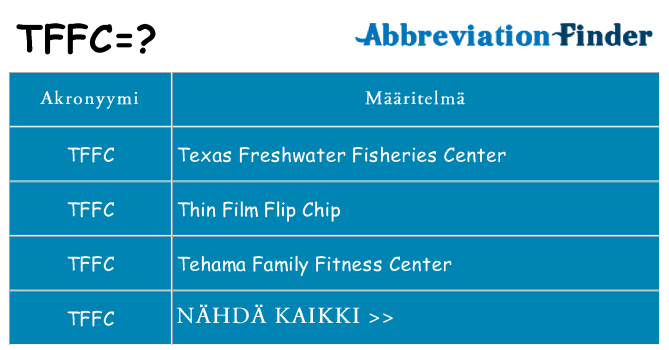 Mitä tffc tarkoittaa