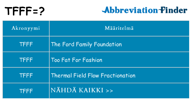 Mitä tfff tarkoittaa