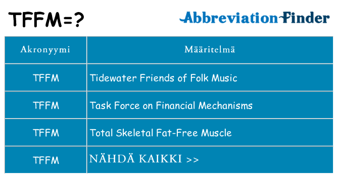 Mitä tffm tarkoittaa