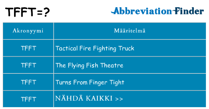 Mitä tfft tarkoittaa