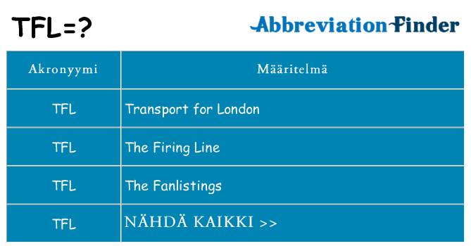 Mitä tfl tarkoittaa