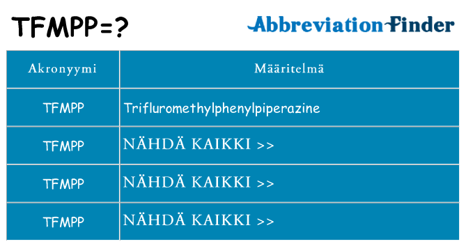 Mitä tfmpp tarkoittaa