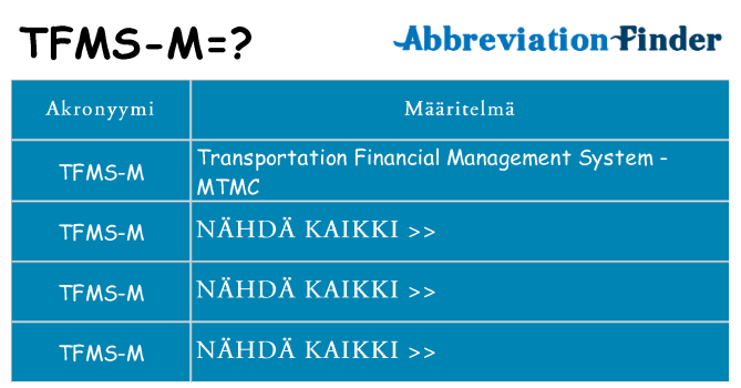 Mitä tfms-m tarkoittaa