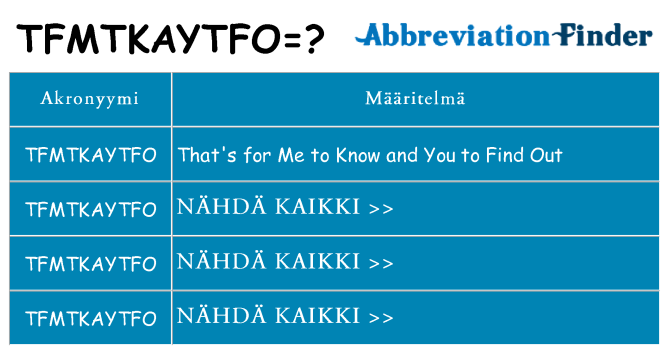 Mitä tfmtkaytfo tarkoittaa
