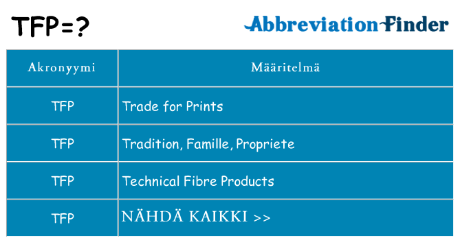 Mitä tfp tarkoittaa