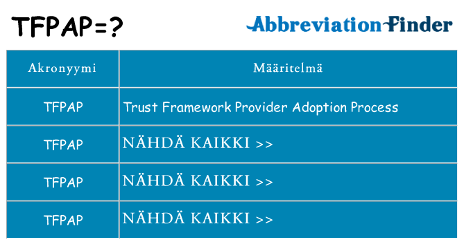 Mitä tfpap tarkoittaa