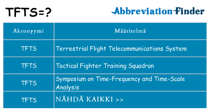 Mitä tfts tarkoittaa