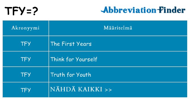 Mitä tfy tarkoittaa