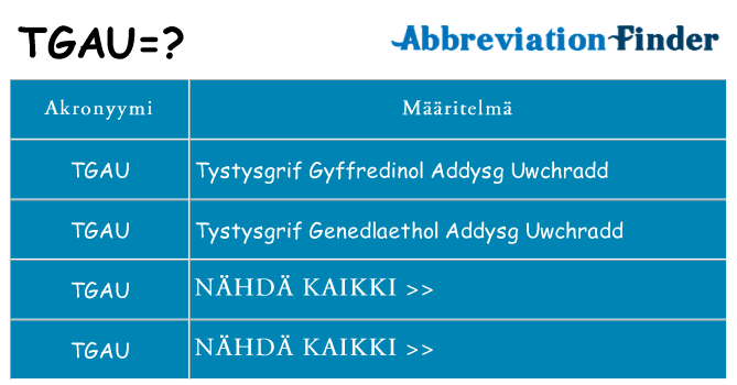 Mitä tgau tarkoittaa