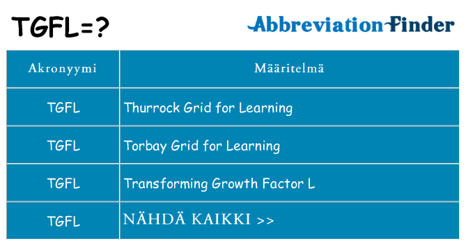 Mitä tgfl tarkoittaa
