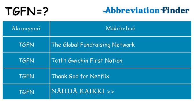 Mitä tgfn tarkoittaa
