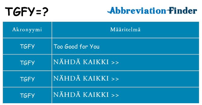Mitä tgfy tarkoittaa
