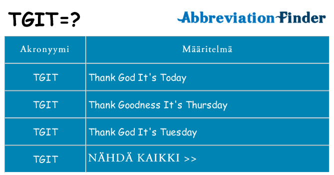 Mitä tgit tarkoittaa