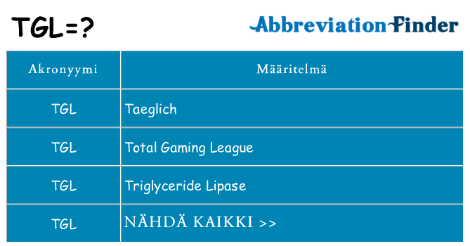 Mitä tgl tarkoittaa