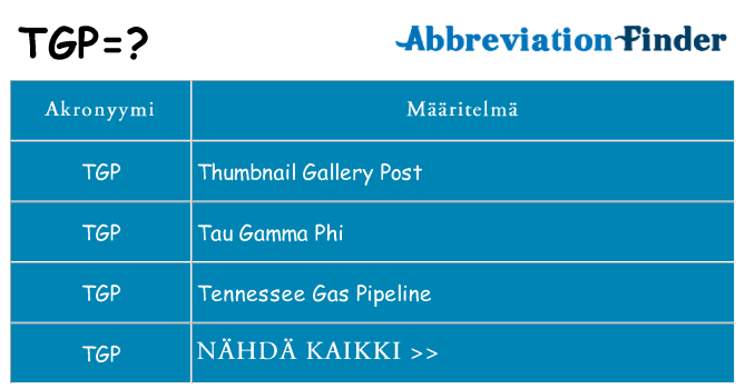Mitä tgp tarkoittaa