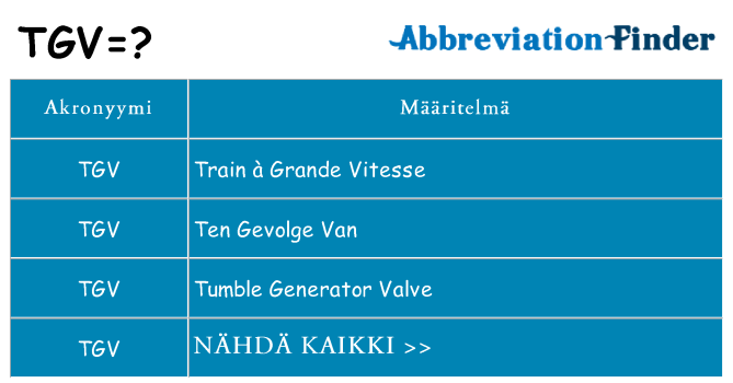 Mitä tgv tarkoittaa