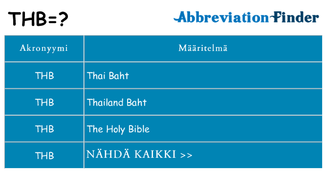 Mitä thb tarkoittaa