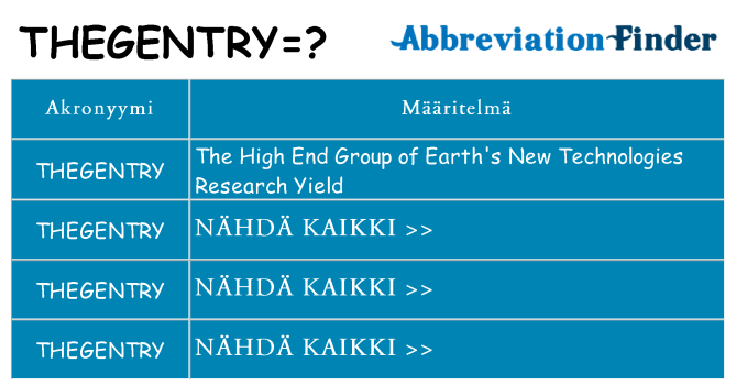 Mitä thegentry tarkoittaa