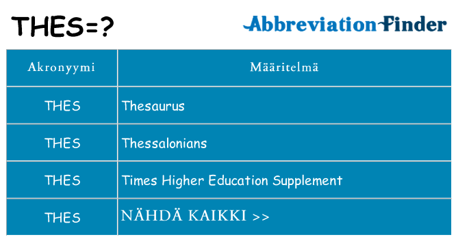 Mitä thes tarkoittaa