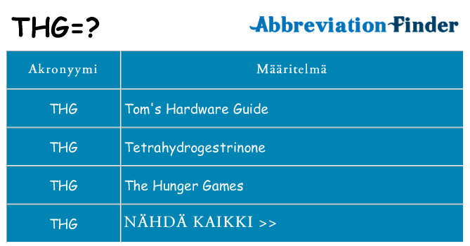 Mitä thg tarkoittaa