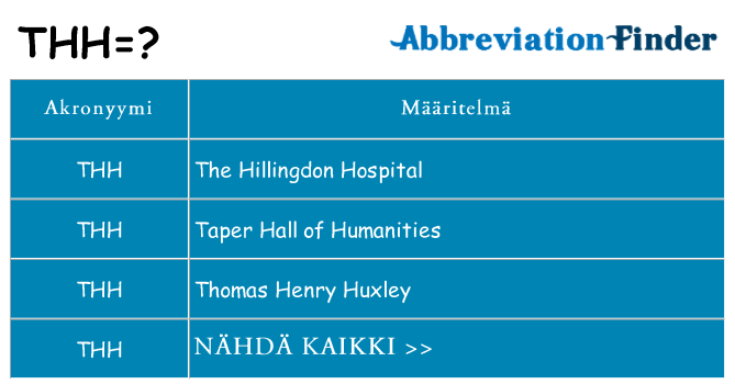 Mitä thh tarkoittaa