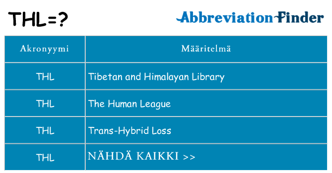 Mitä thl tarkoittaa