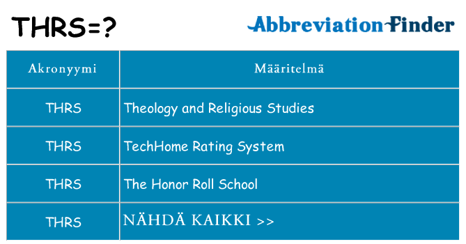Mitä thrs tarkoittaa