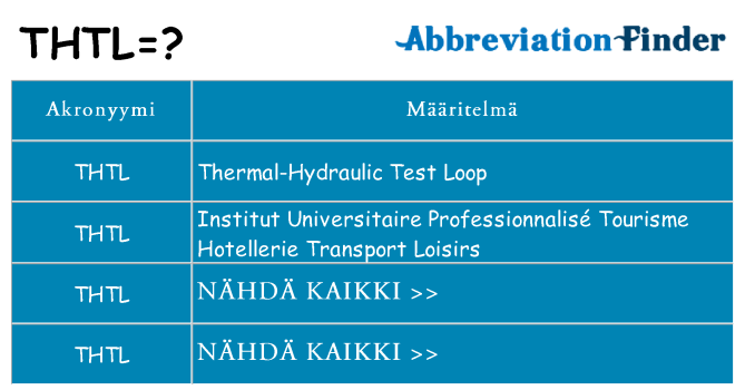 Mitä thtl tarkoittaa