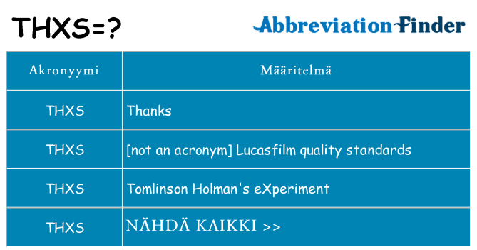 Mitä thxs tarkoittaa