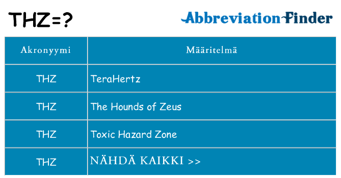 Mitä thz tarkoittaa