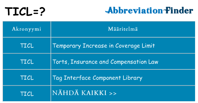 Mitä ticl tarkoittaa